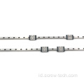 HGW Series Linear Guideways untuk Gerakan Linier